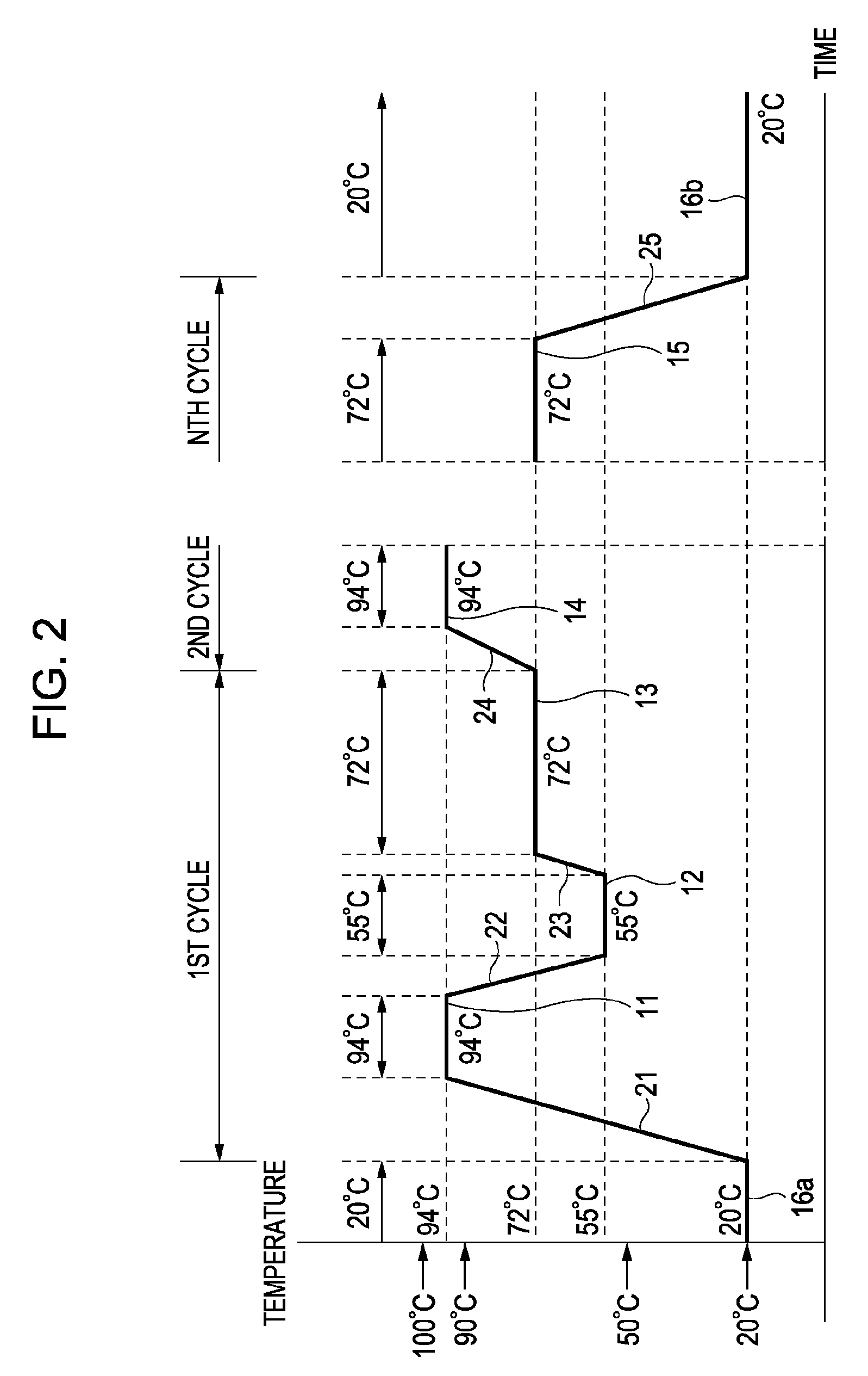 Nucleic acid amplification apparatus and thermal cycler