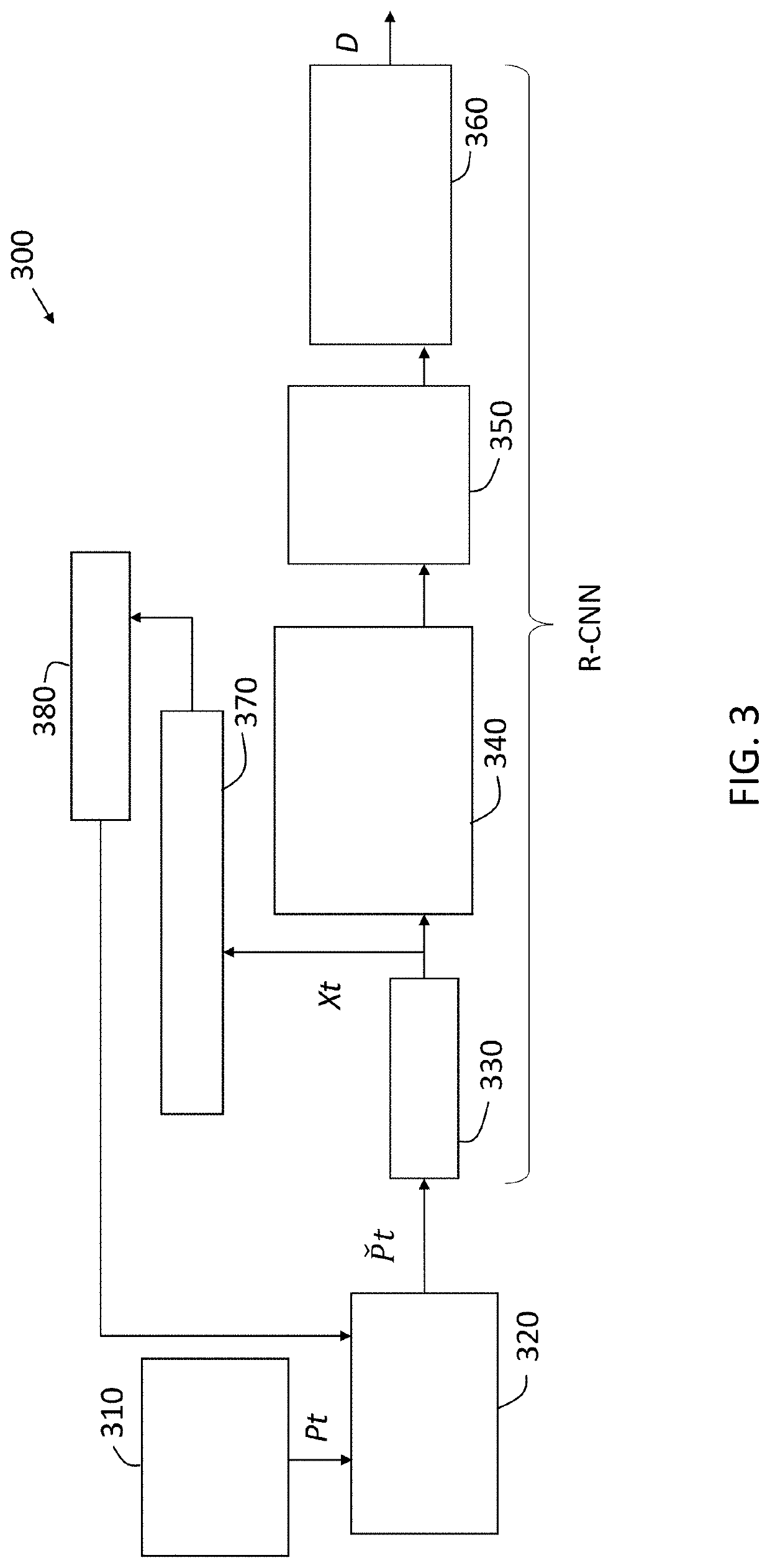 Vehicle lidar system with neural network-based dual density point cloud generator