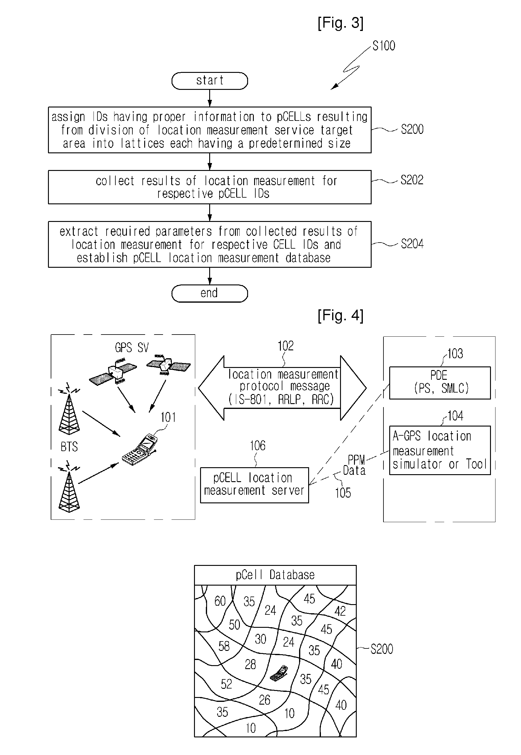 Network Based Location Measurement Method and System Using Pcell Database