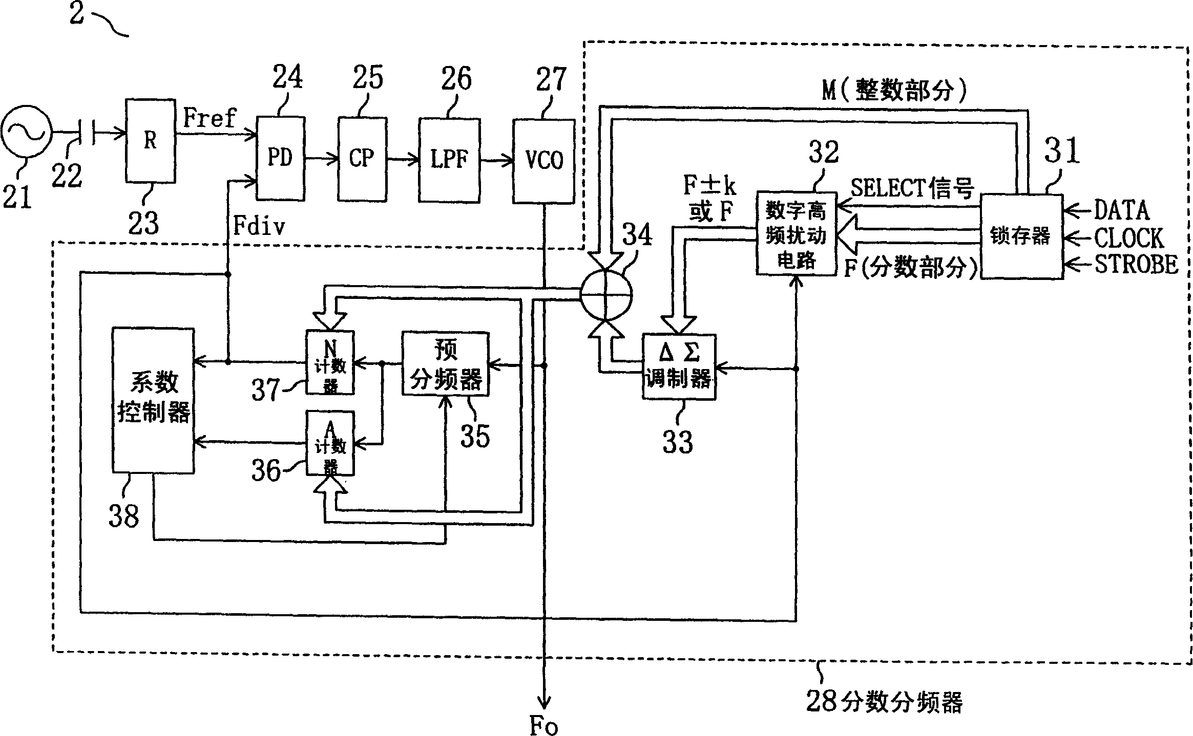 Signal processing device, signal processing method, delta-sigma modulation type fractional division PLL frequency synthesizer, radio communication device, delta-sigma modulation type D/A converter