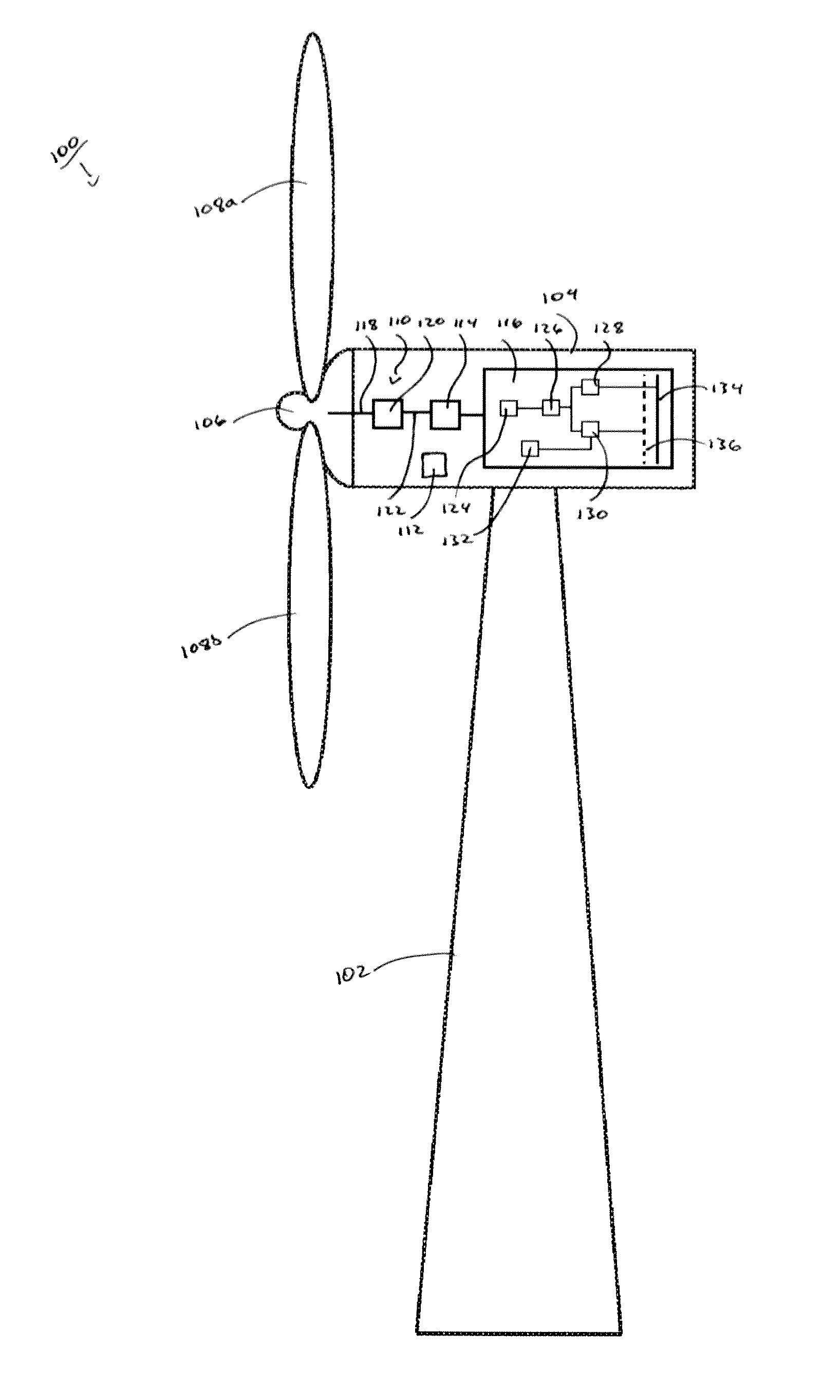 Stand alone operation system for use with utility grade synchronous wind turbine generators