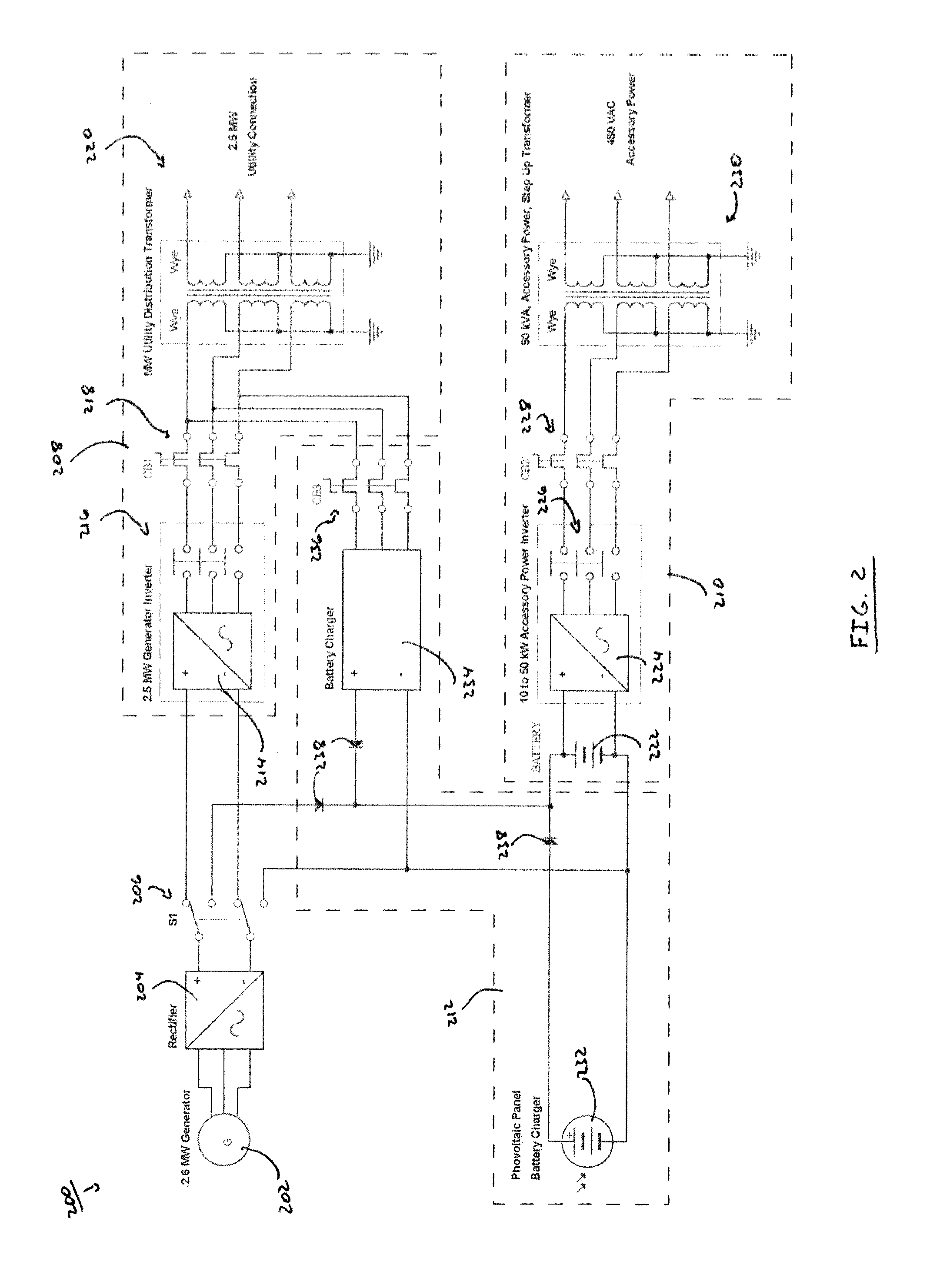 Stand alone operation system for use with utility grade synchronous wind turbine generators