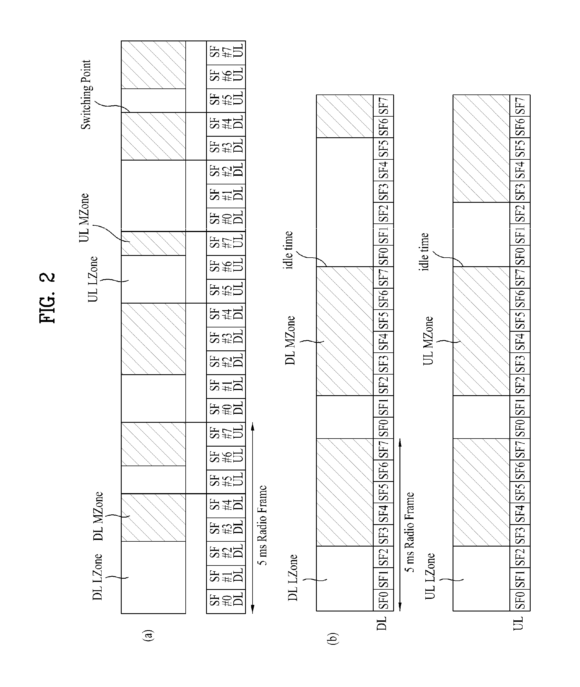 Method for performing handover in a mobile communication system