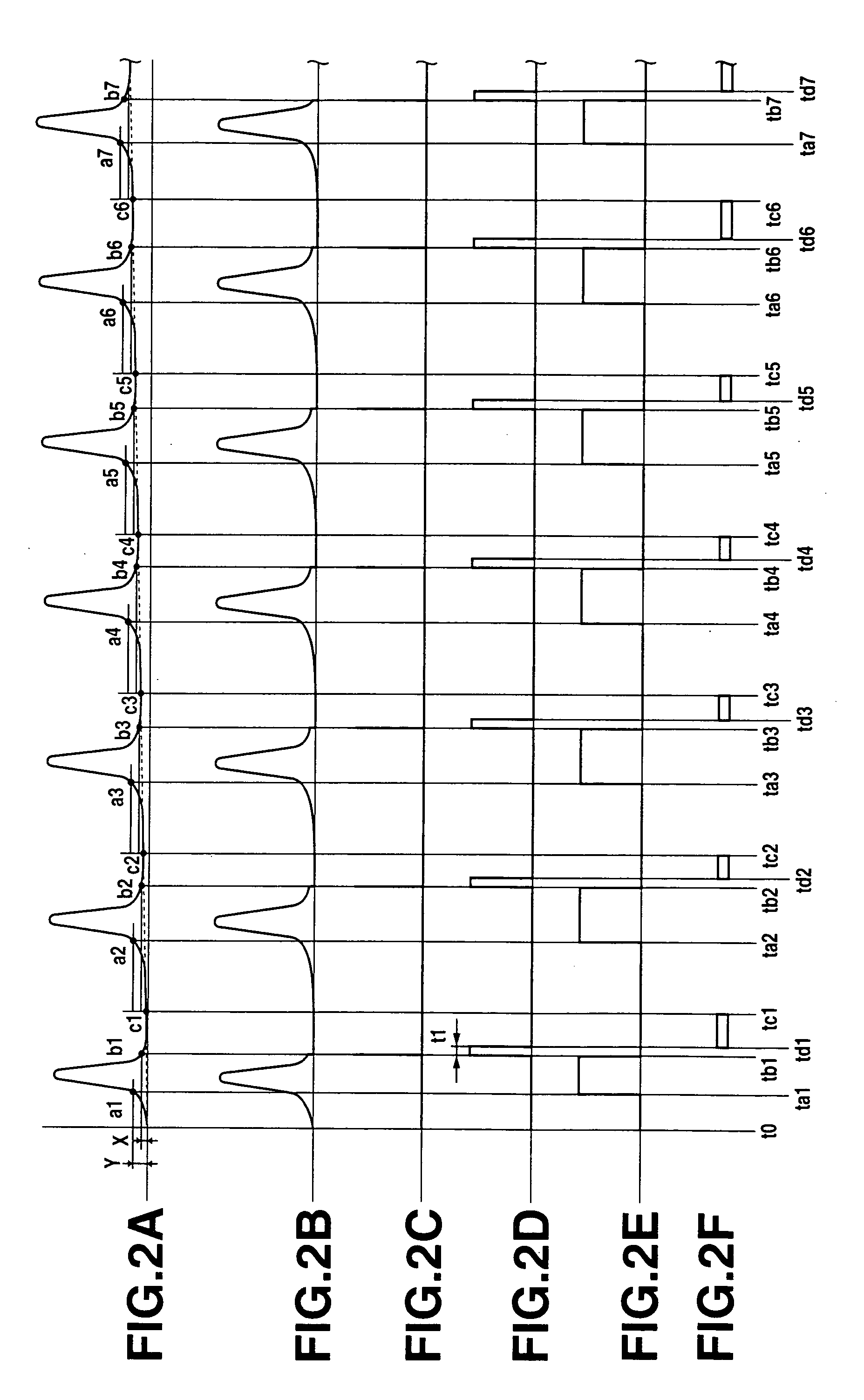 Charge signal converting amplifier