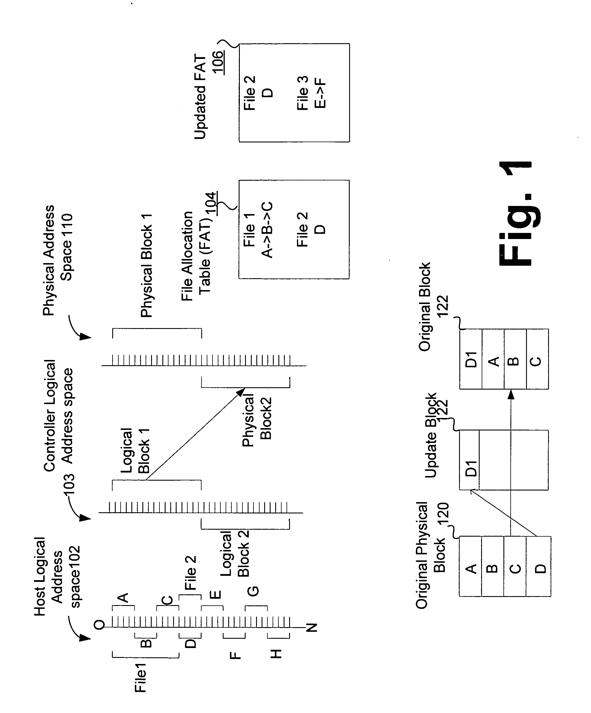 Method and apparatus for maintaining data on non-volatile memory systems