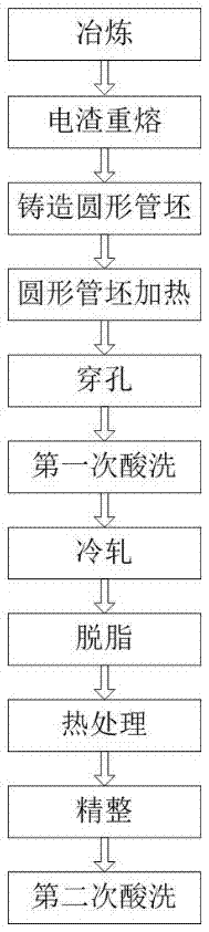 Copper-nickel alloy seamless tube and manufacturing method thereof