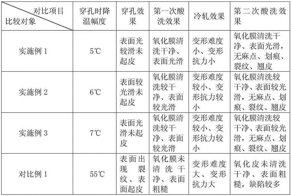 Copper-nickel alloy seamless tube and manufacturing method thereof