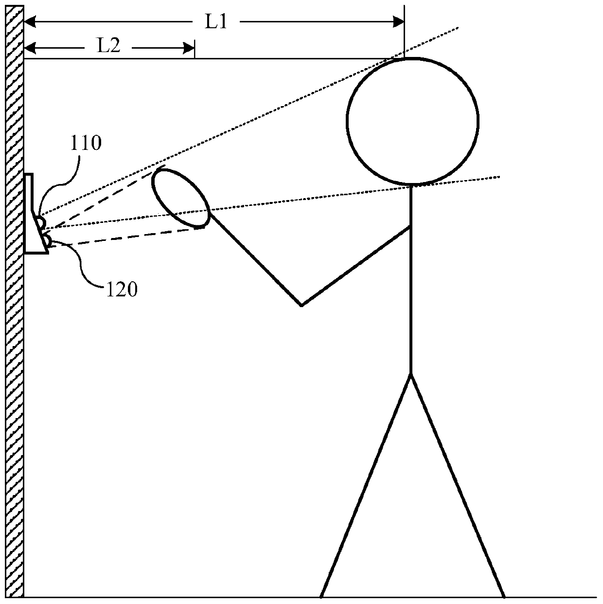 A personal identification device and method based on multi-mode biometric information