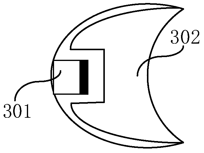 A personal identification device and method based on multi-mode biometric information