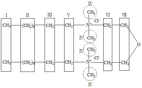 A kind of preparation method of ethyl ether group-α, ω-double long-chain alkyl dimethyl ammonium chloride surfactant