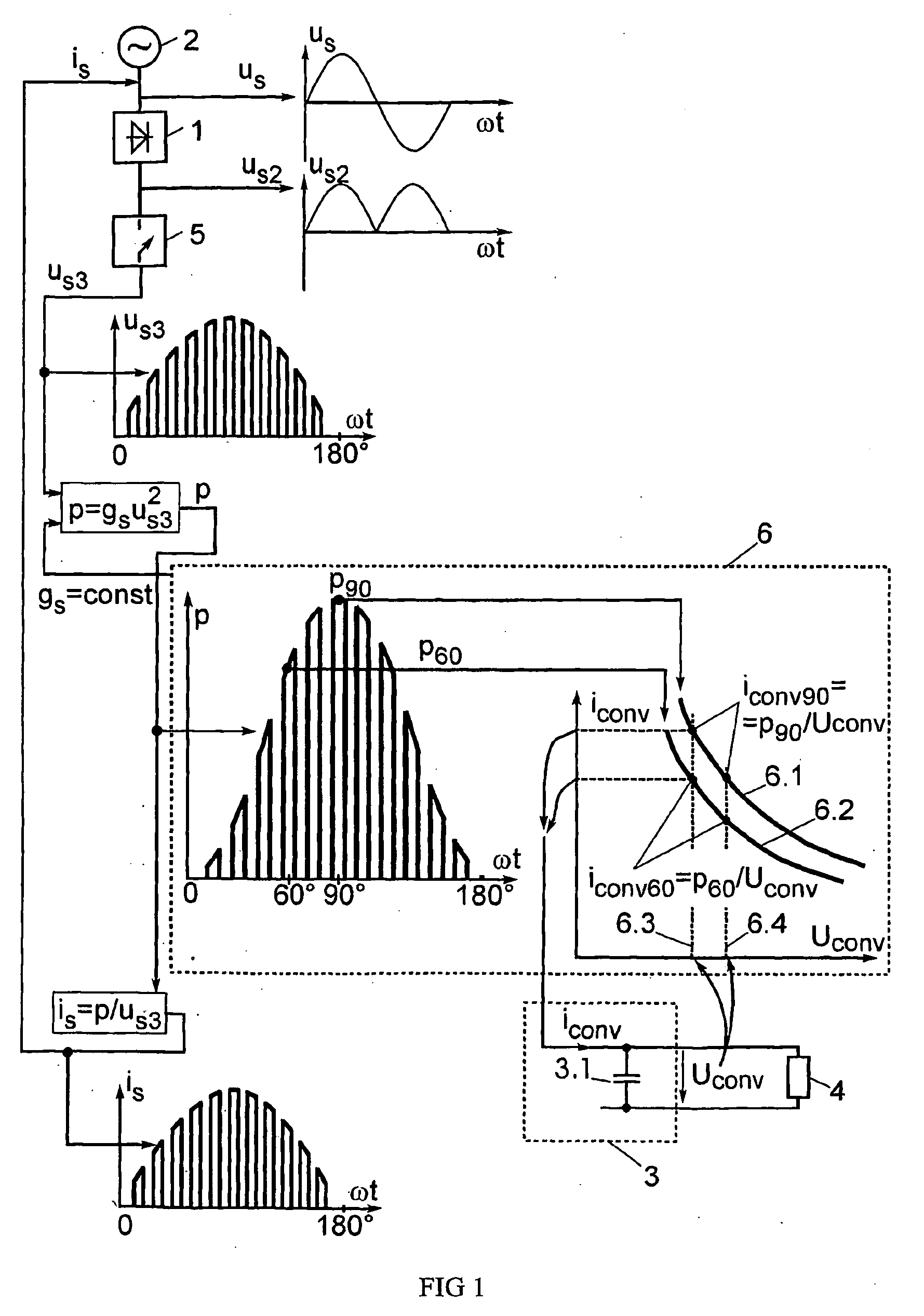 Power factor correction method for ac/dc converters and corresponding converter
