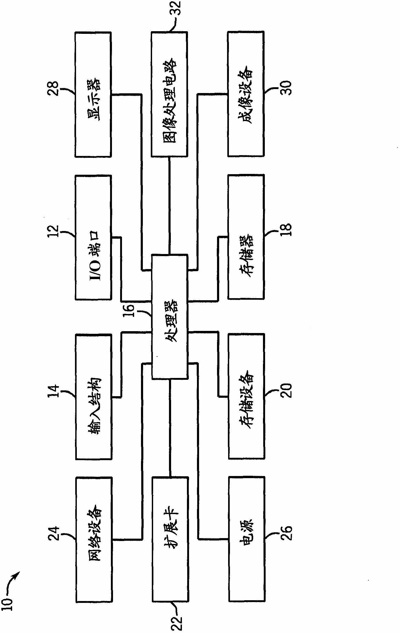 System and method for demosaicing image data using weighted gradients