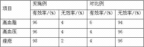 Preparation method of nutrient and health-care malus spectabilis mung bean biscuit