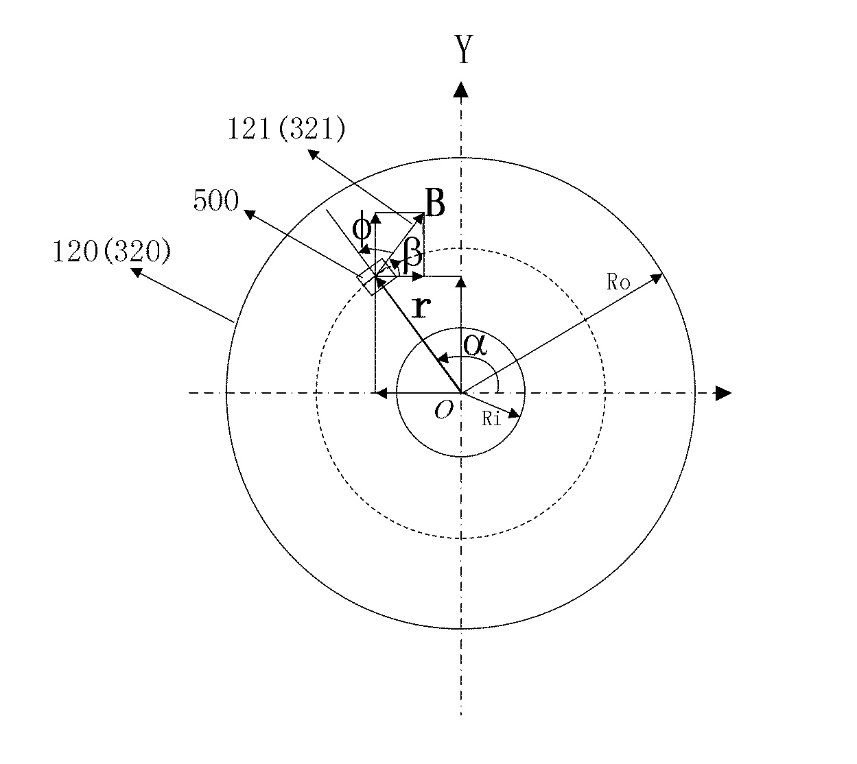 Permanent magnet suitable for magnetic angle encoder