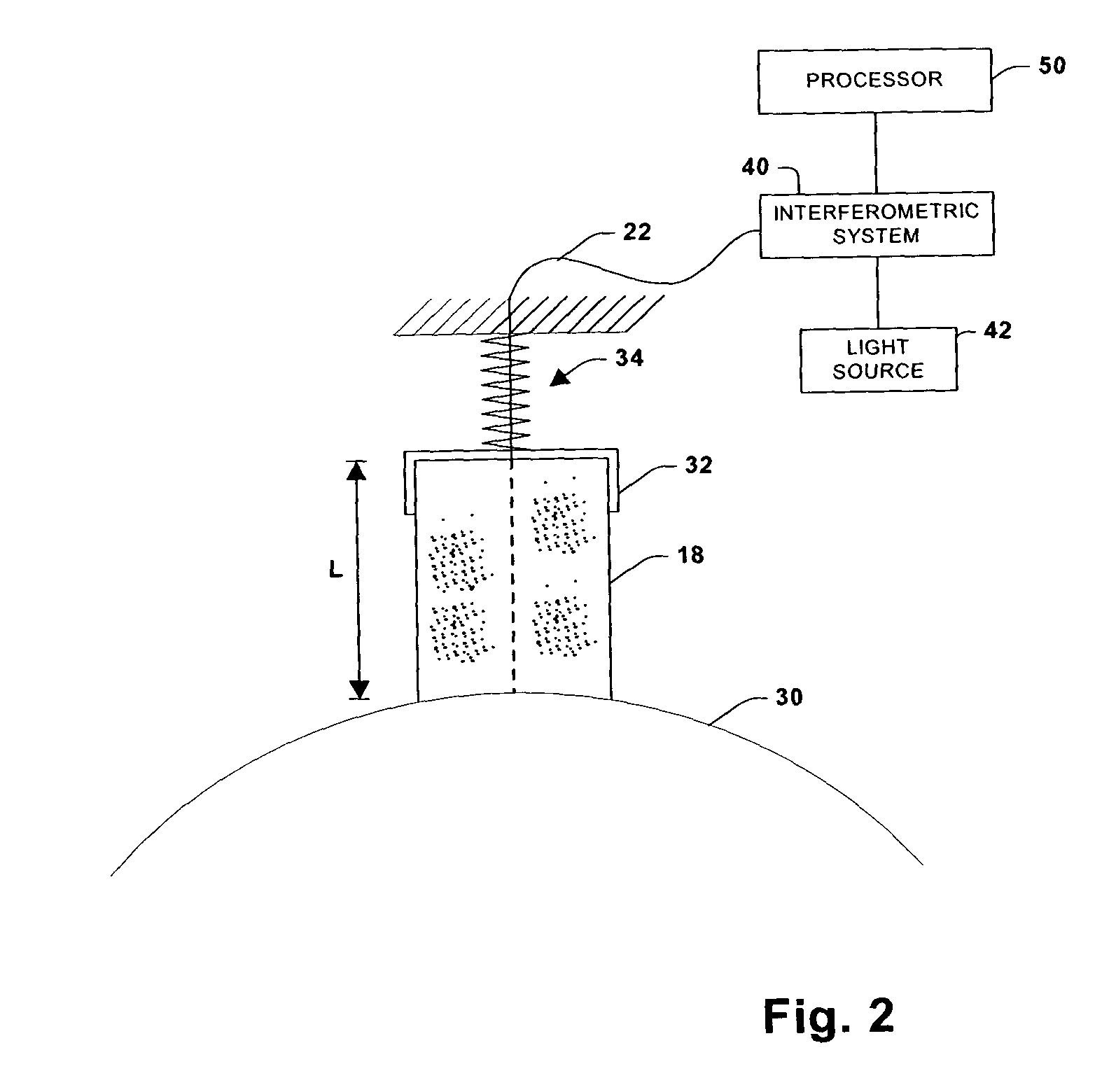 System for monitoring substrate conditions