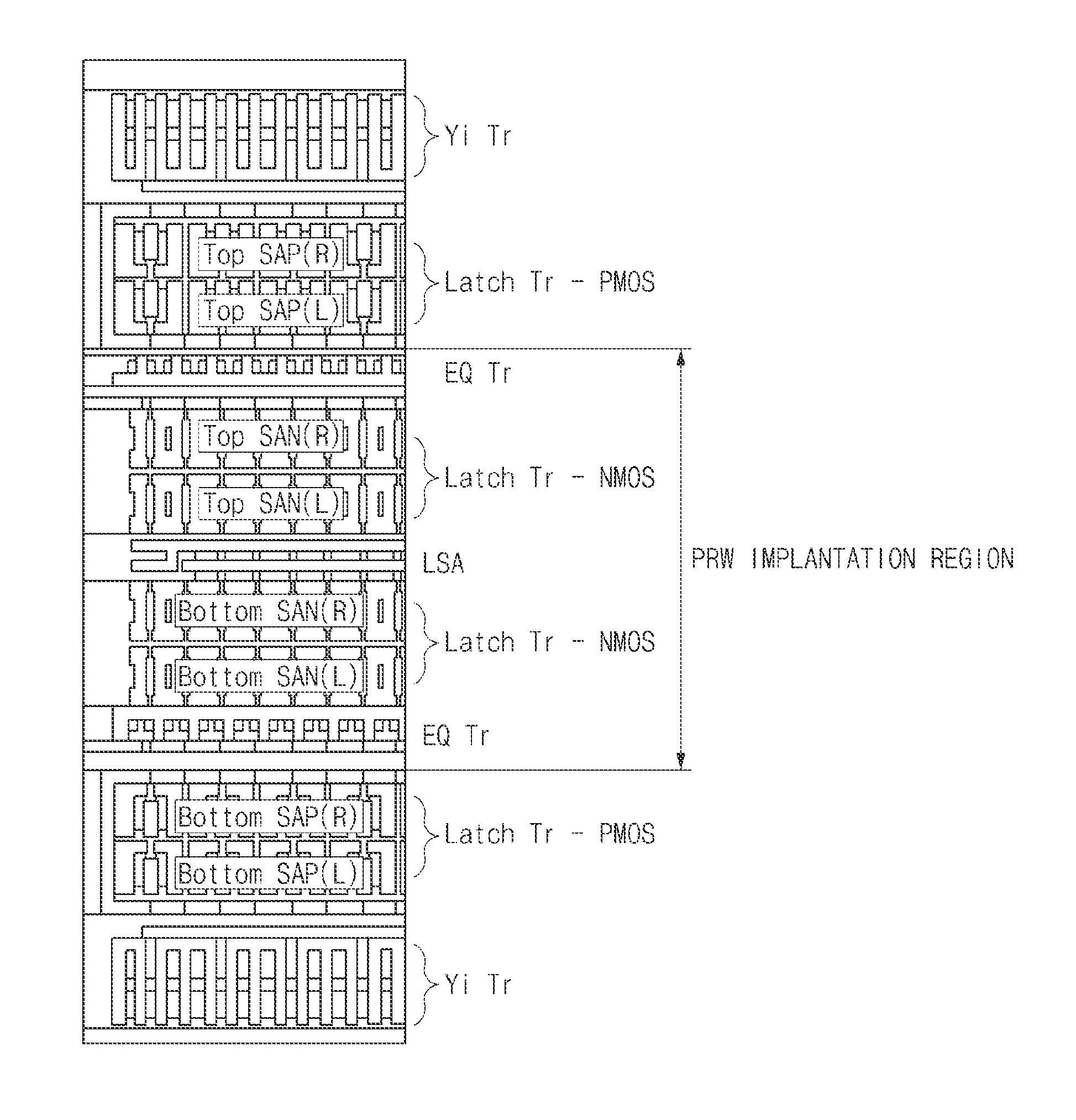 Semiconductor memory device for minimizing mismatch of sense amplifier