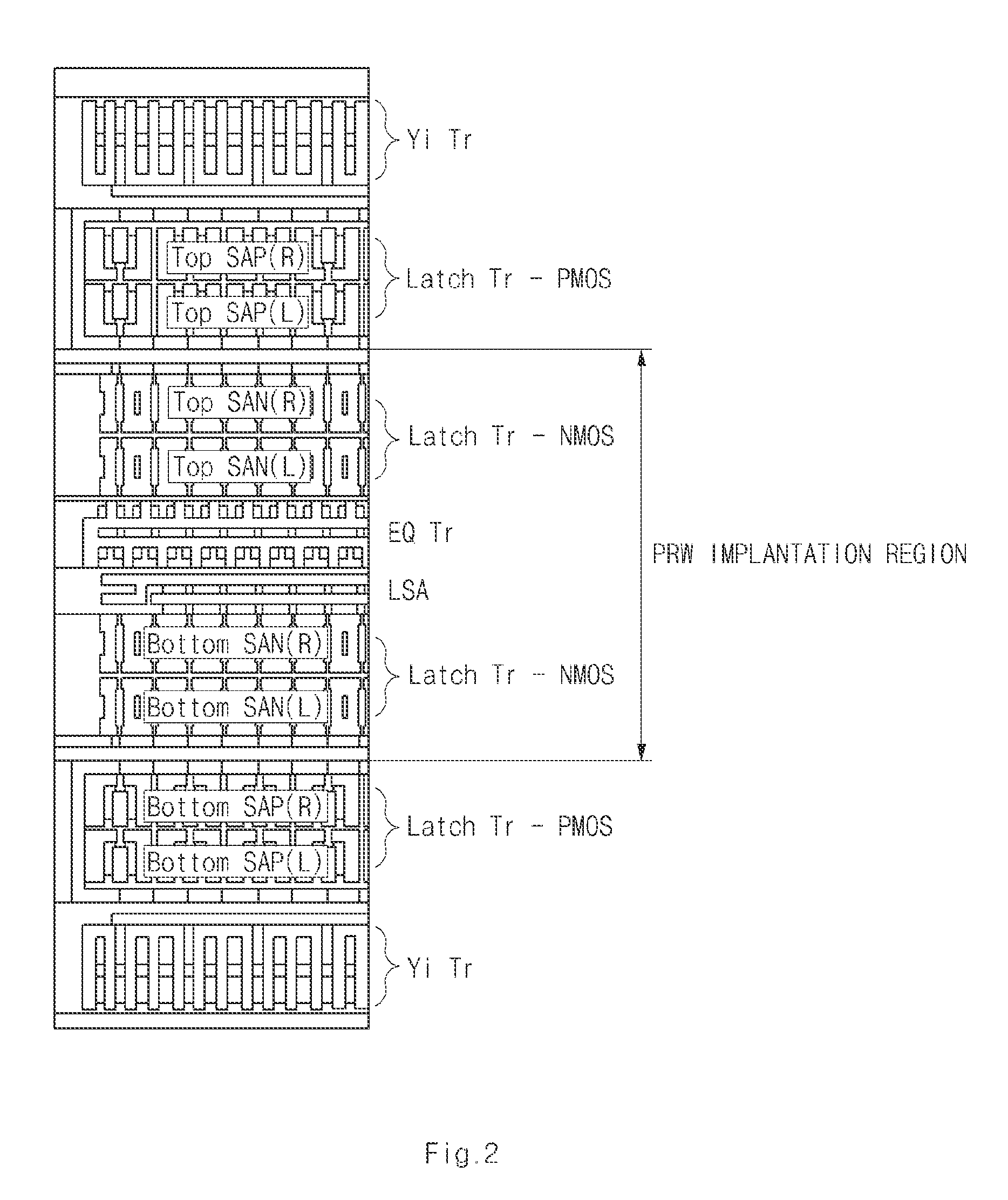 Semiconductor memory device for minimizing mismatch of sense amplifier