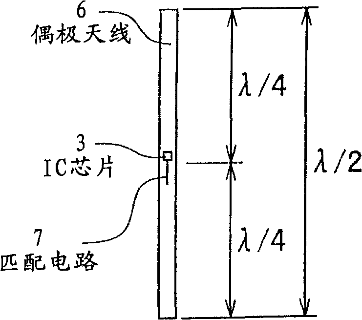 Rfid tag