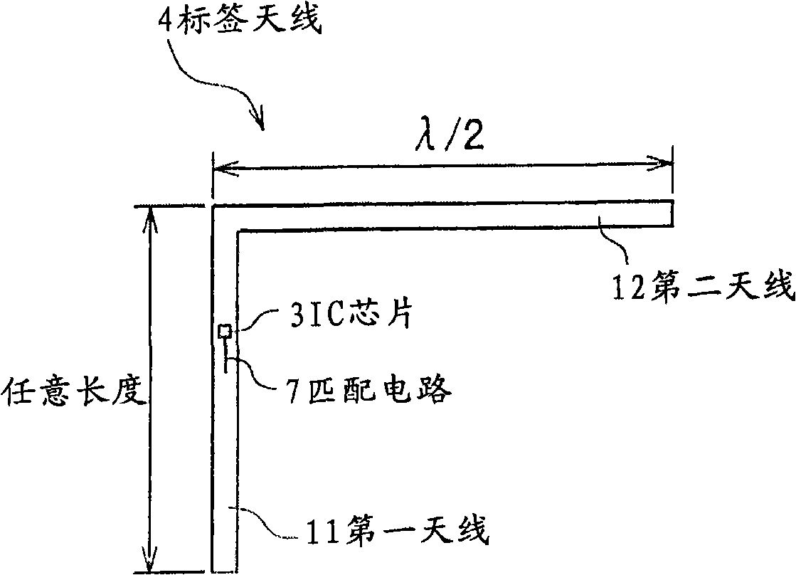 Rfid tag