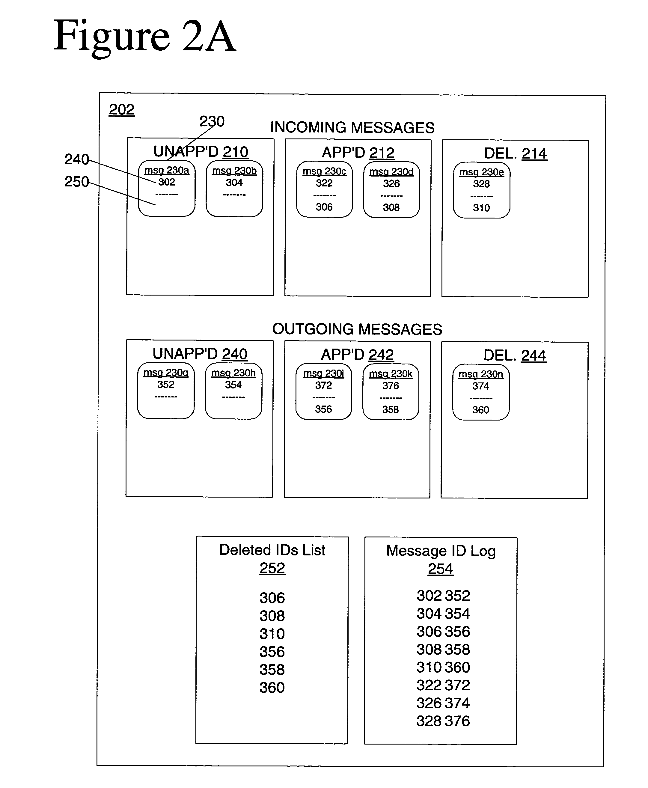 Electronic mail control system
