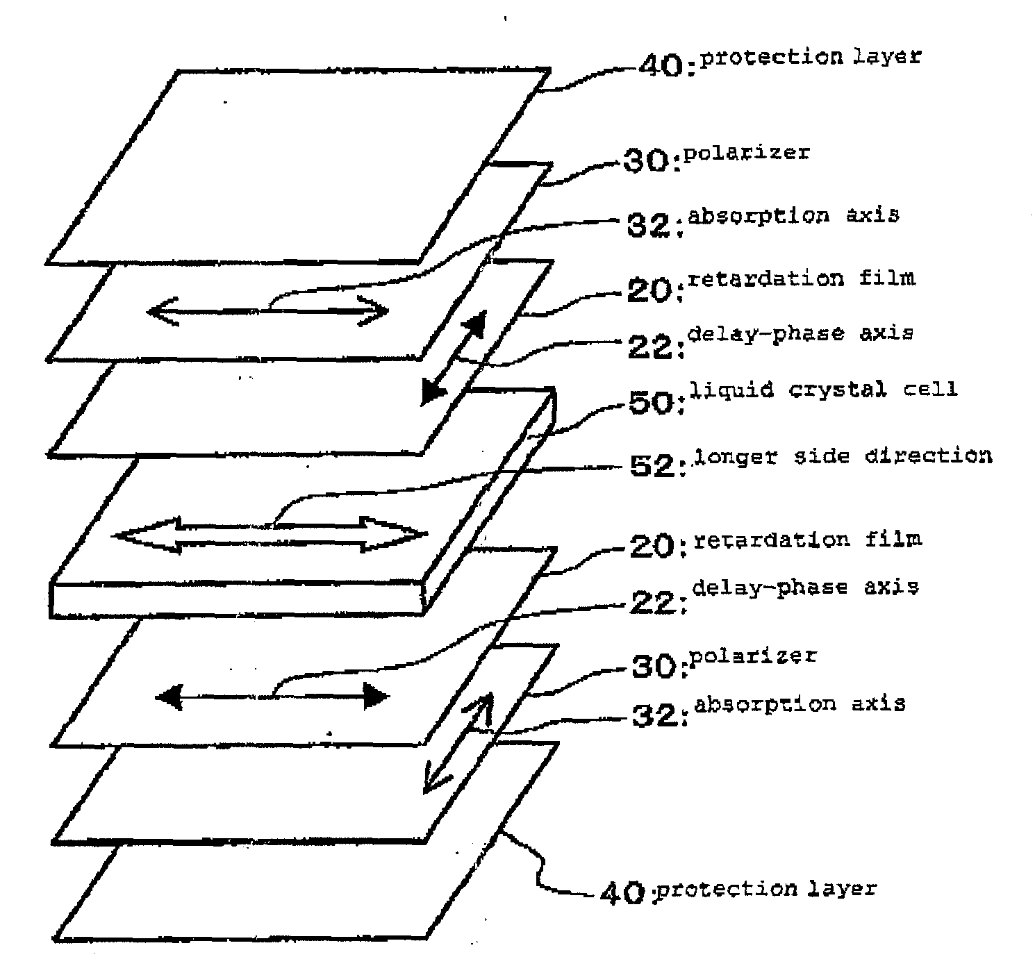 Composite polarizing plate and liquid crystal display using the same