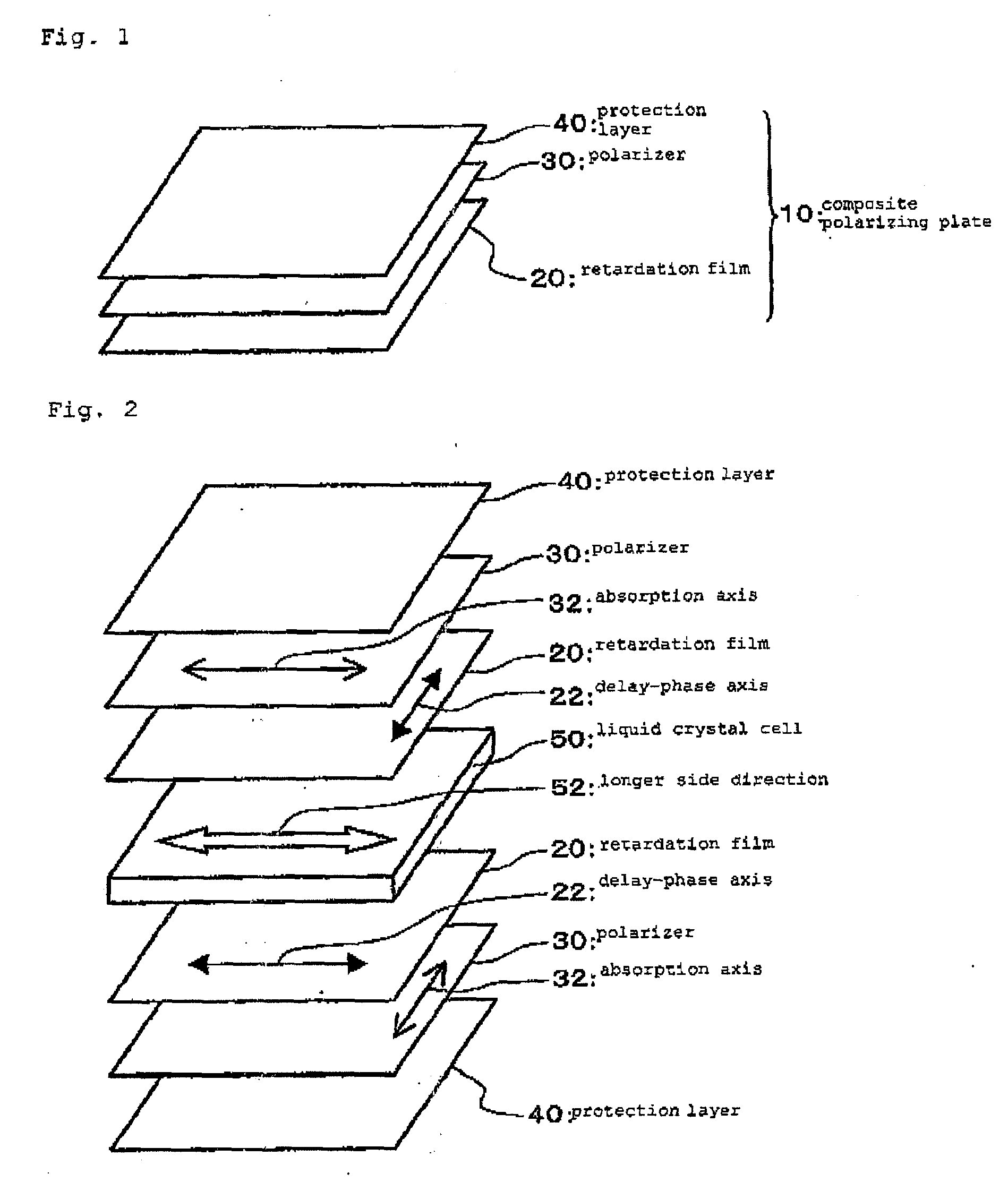 Composite polarizing plate and liquid crystal display using the same