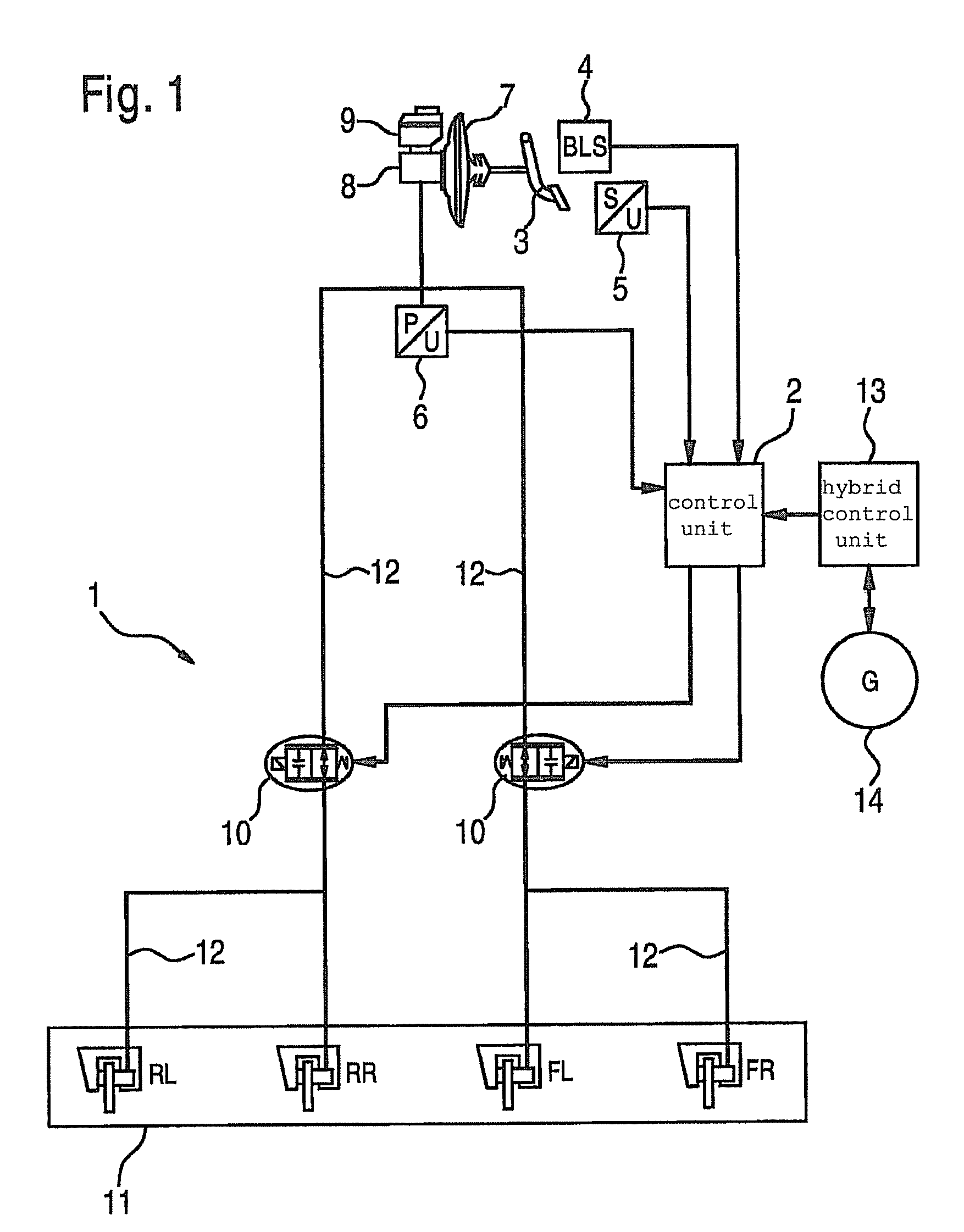 Recovery of energy in a hybrid vehicle having a hydraulic or pneumatic braking system