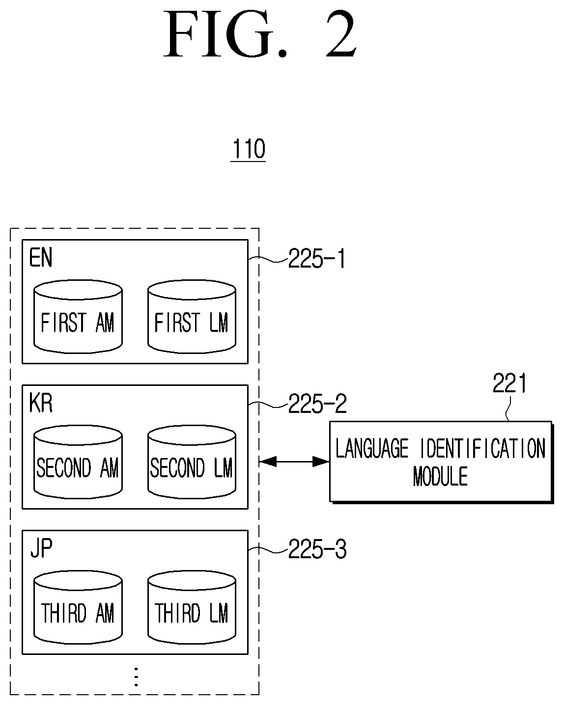 Electronic device and method for controlling the electronic device thereof based on determining intent of a user speech in a first language machine translated into a predefined second language