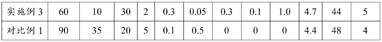 Electroplate liquid and method for electroplating steel shell through electroplate liquid