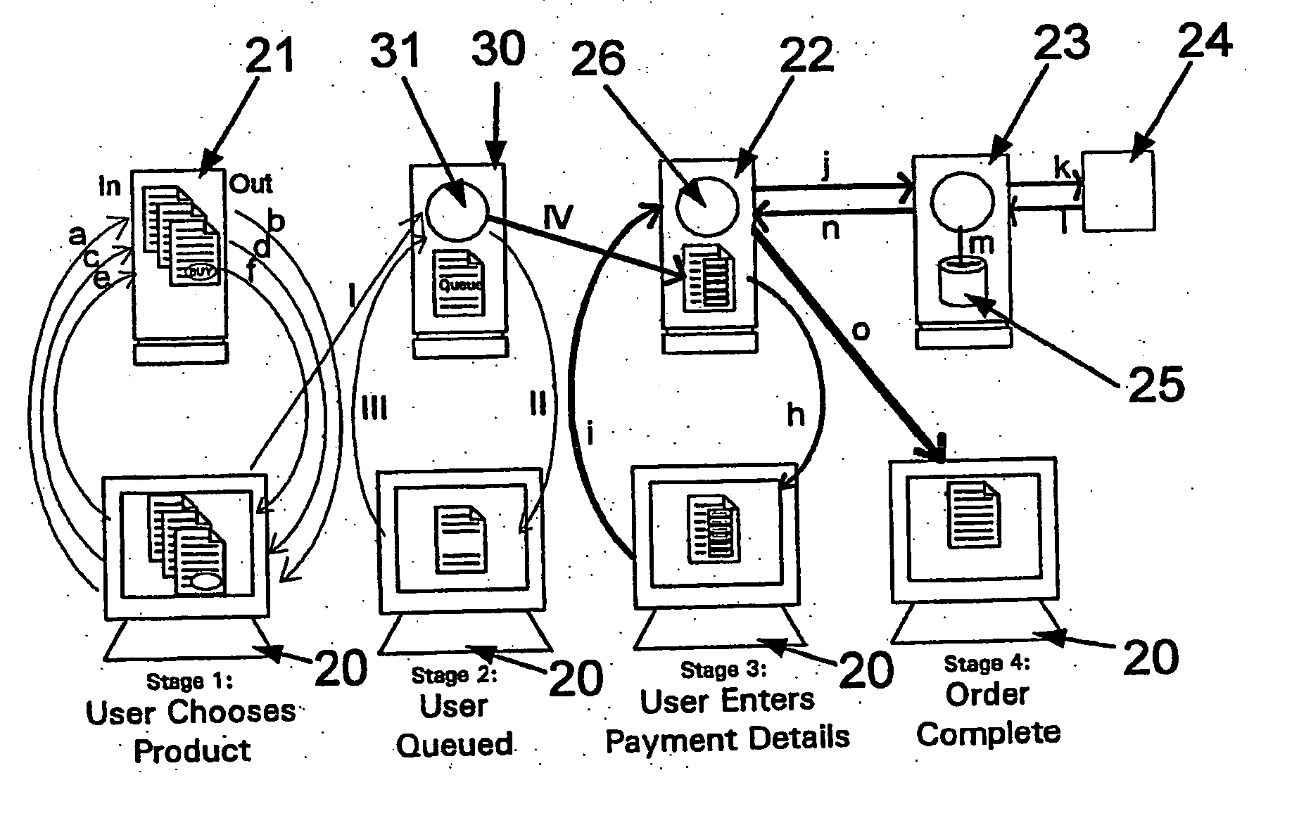 Queuing system, method and computer program