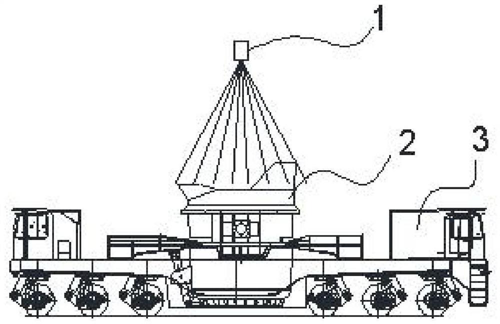 A method and implementation system for deviation control of molten iron quantity in converter