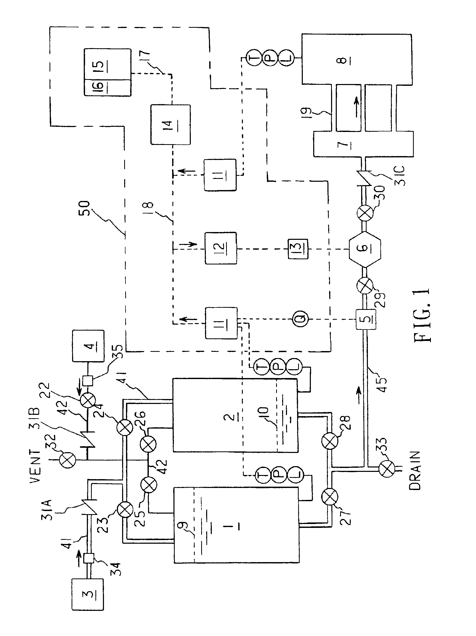 Multifunction passive and continuous fluid feeding system