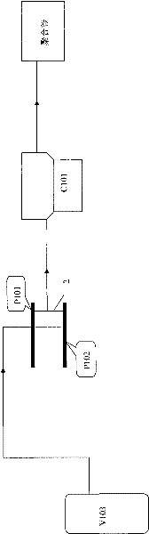 Totally-enclosed parallel apparatus of production and dosage