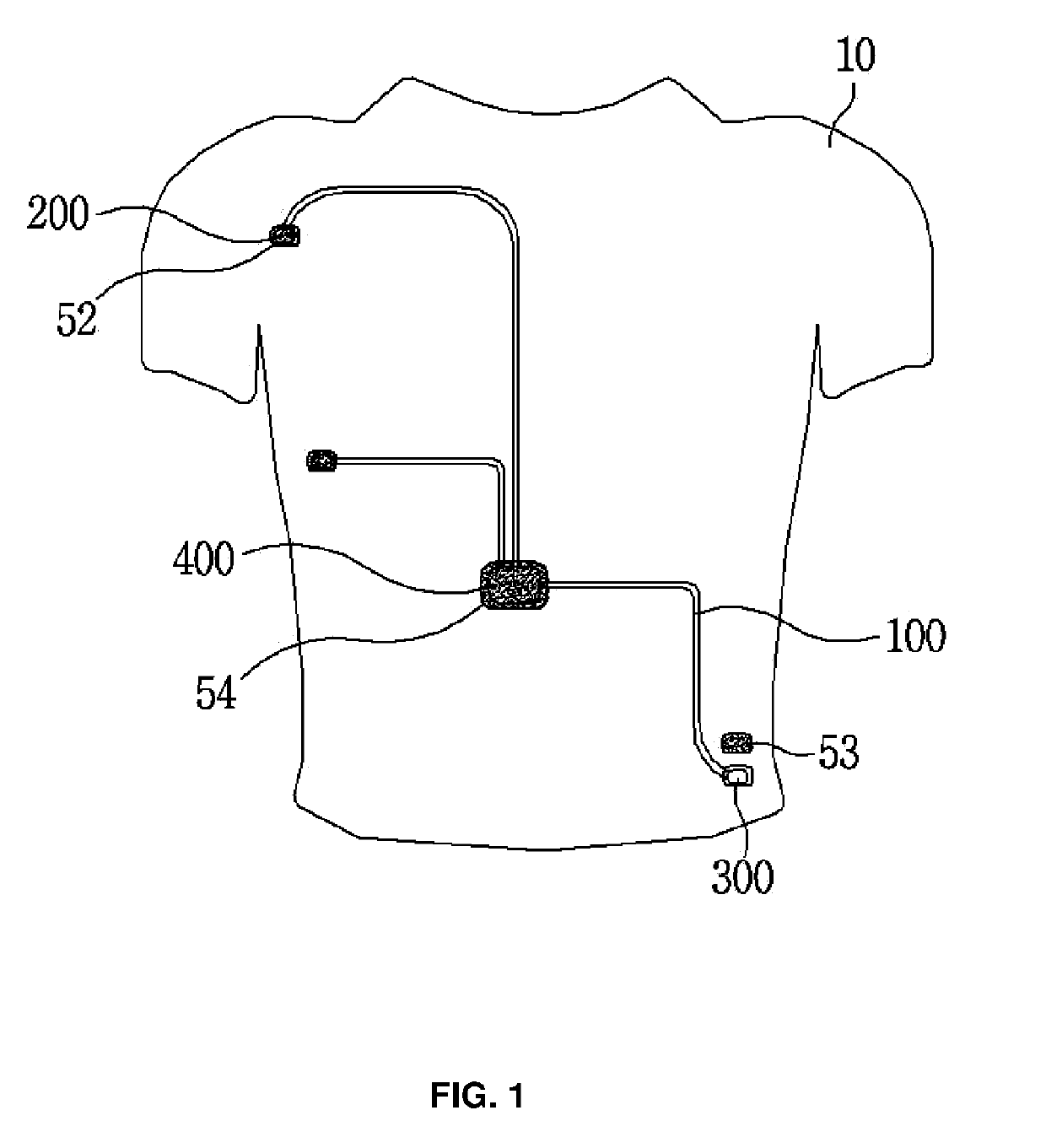 Smart garment integrated with electric wires coated with conductive silicone rubber