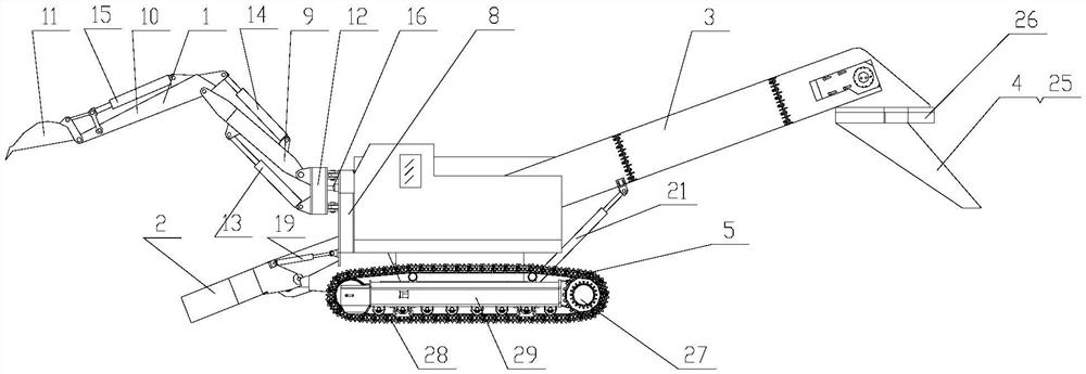 Earthwork continuous excavation and tunneling equipment