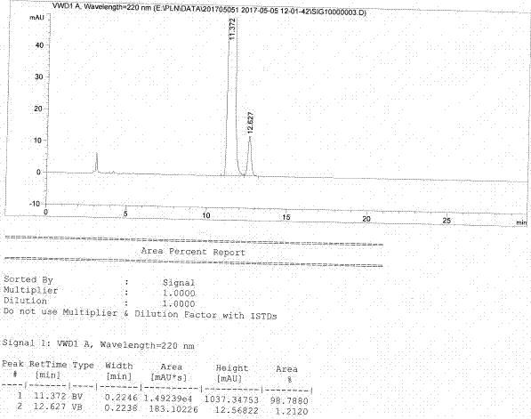 Method for chiral preparation of (S)-tetrahydro-1-naphthoic acid and derivative thereof