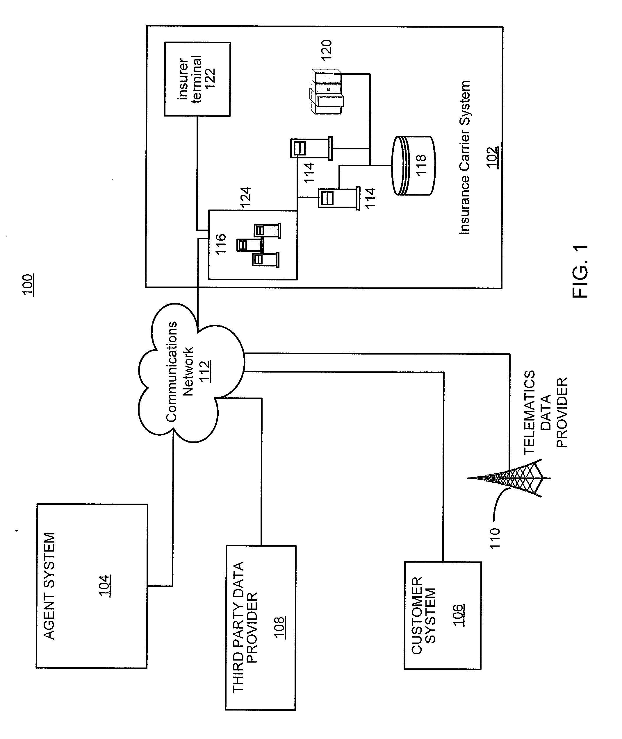 System and method for utilizing interrelated computerized predictive models