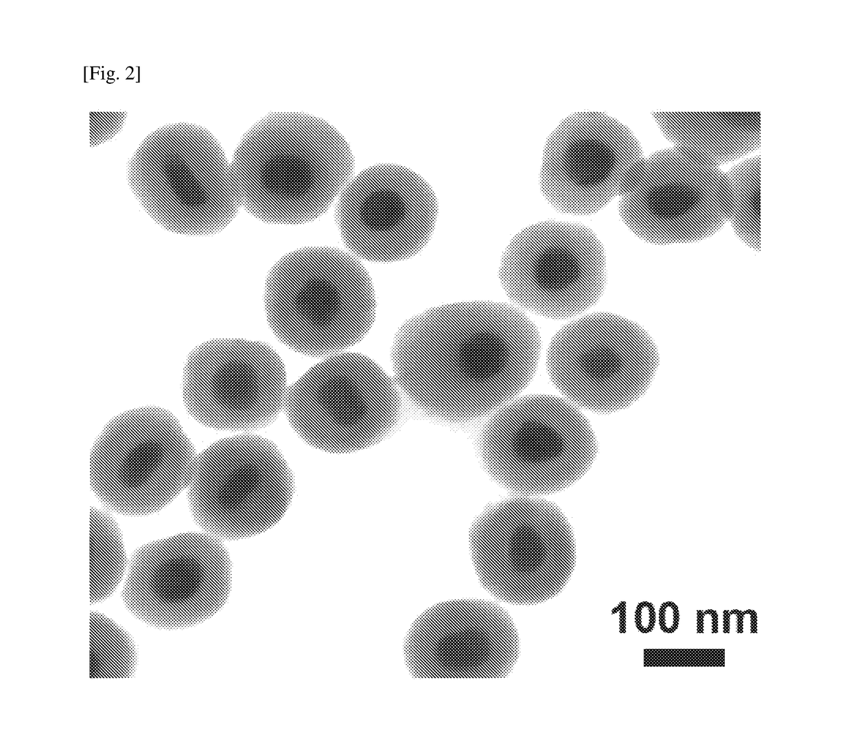 Silica coating on nanoparticles