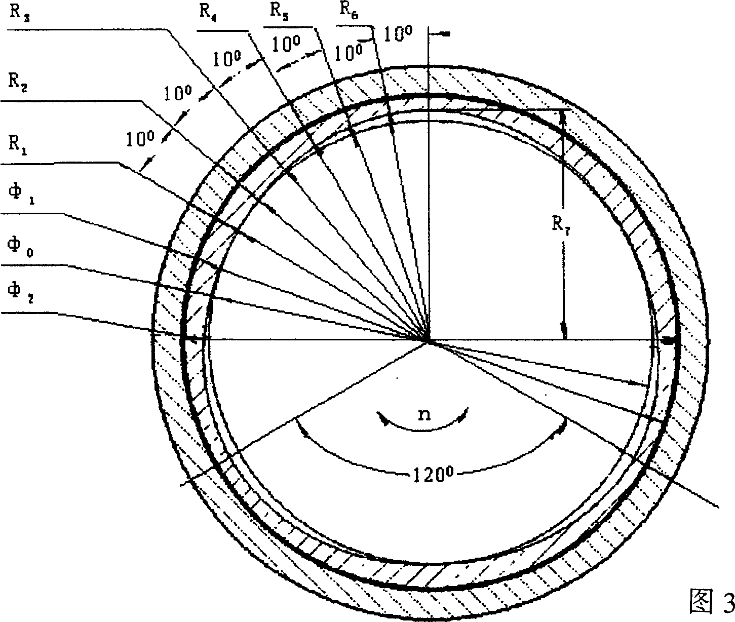 Variable camber sliding bearing containing three oil wedges