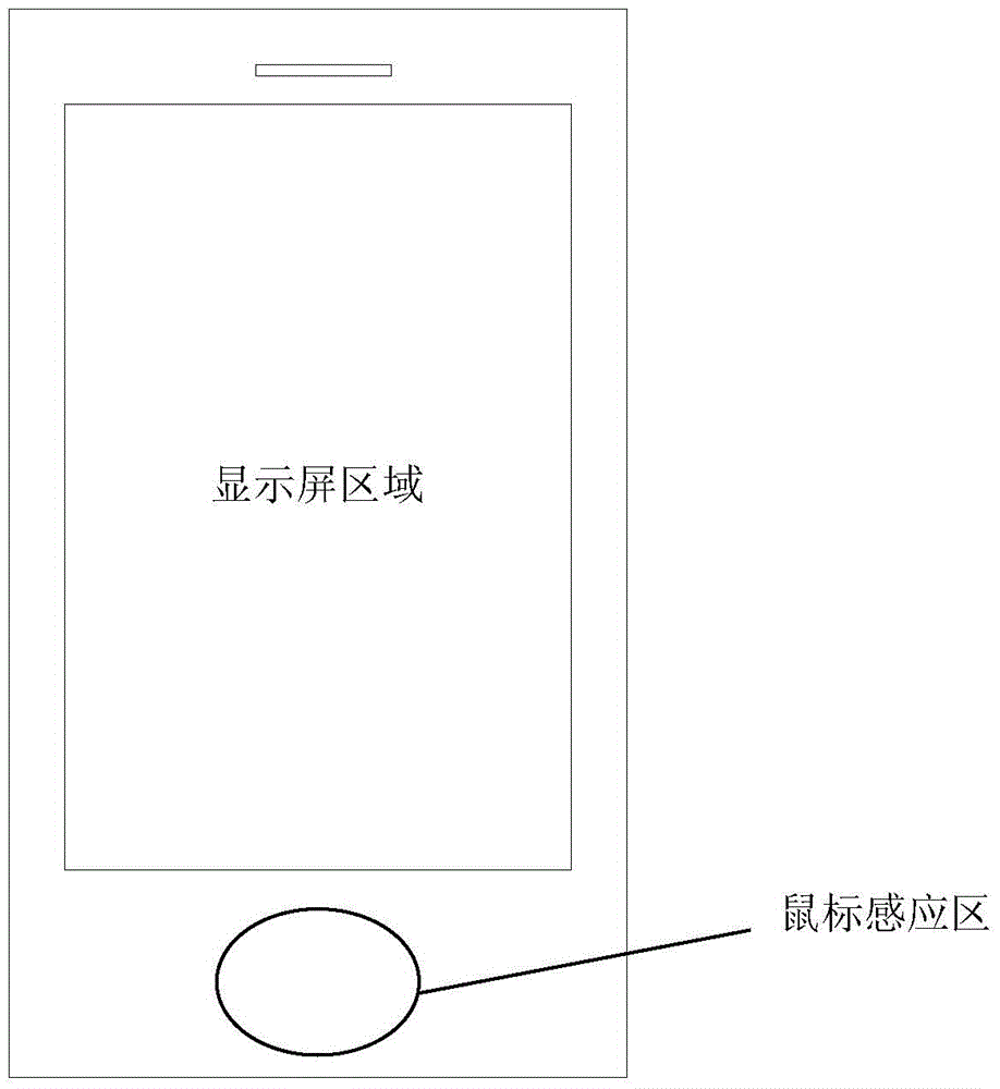 Mobile terminal and touch method thereof