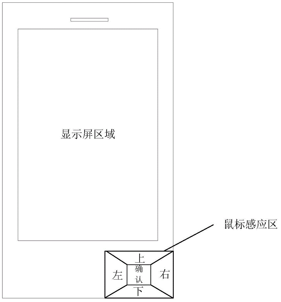 Mobile terminal and touch method thereof