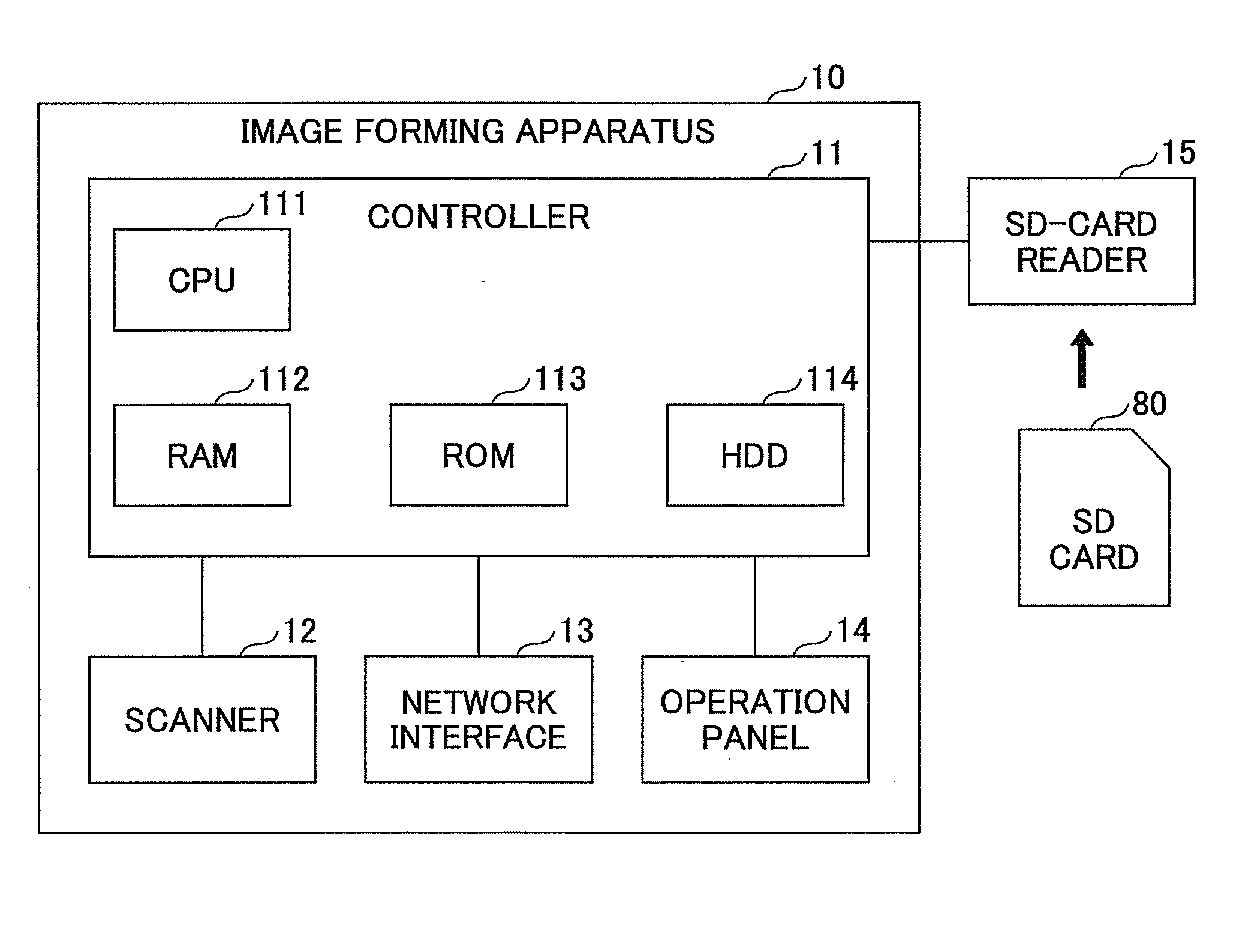 Apparatus and method for updating displayed web page