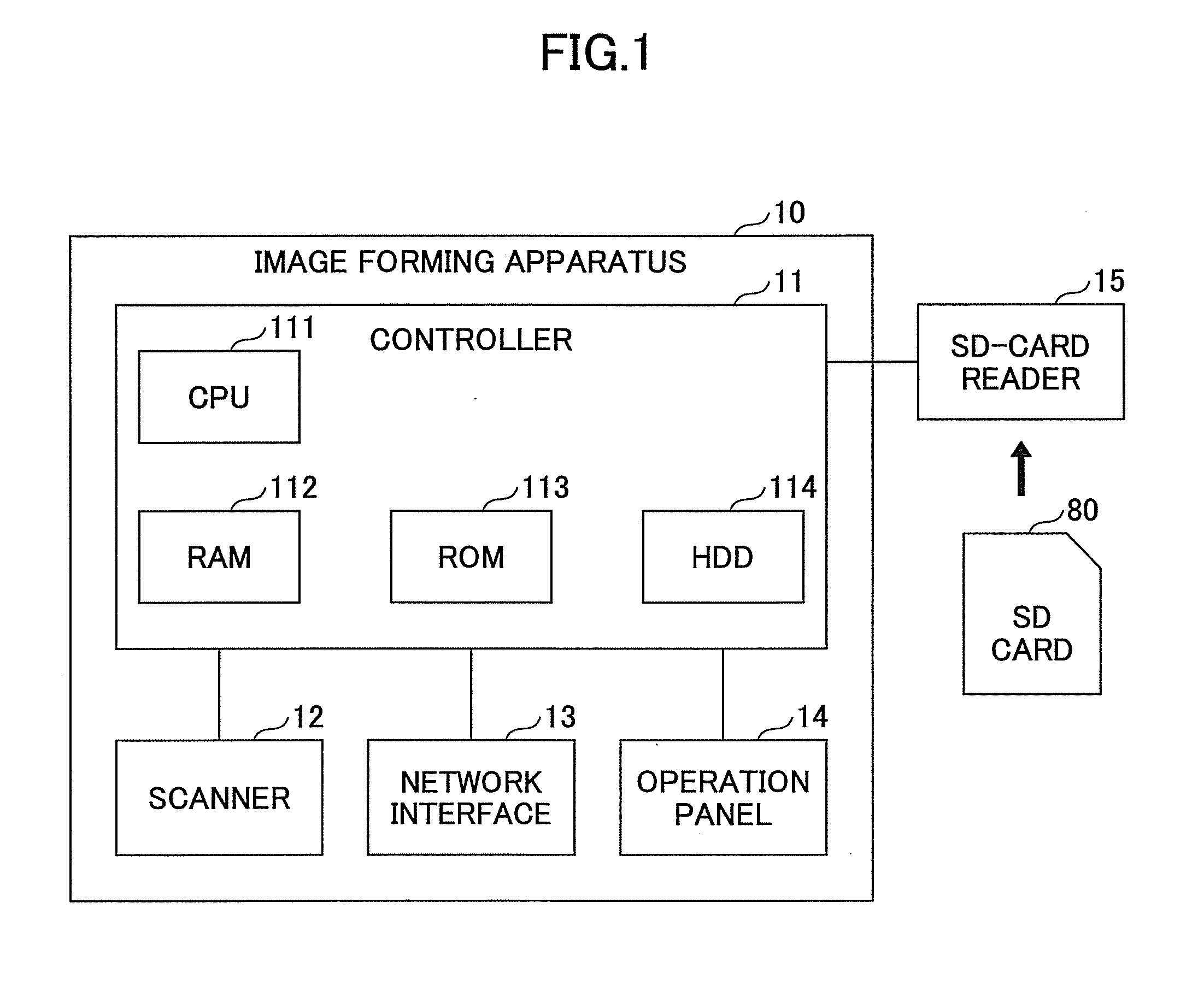 Apparatus and method for updating displayed web page