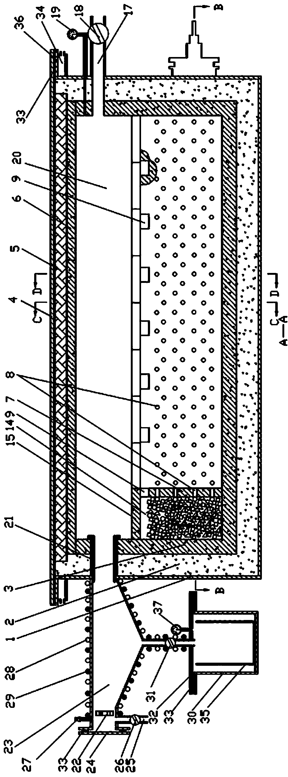 Aluminum industry solid waste recovery/petroleum coke high temperature desulfurization device and its use method