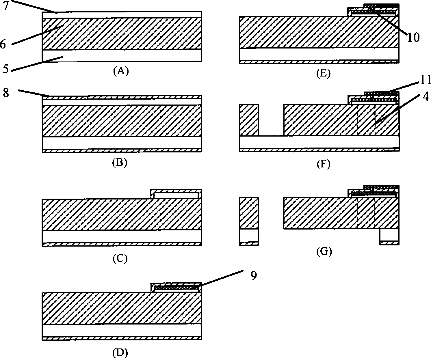 Piezoresistive micro-cantilever beam sensor based on suture stress concentration and manufacture method