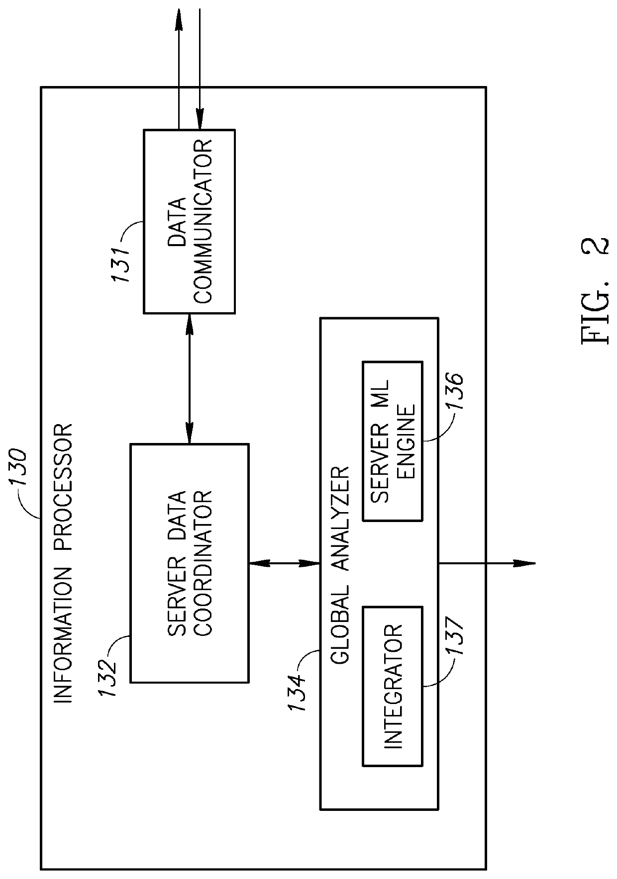 Cognitive state alteration system integrating multiple feedback technologies