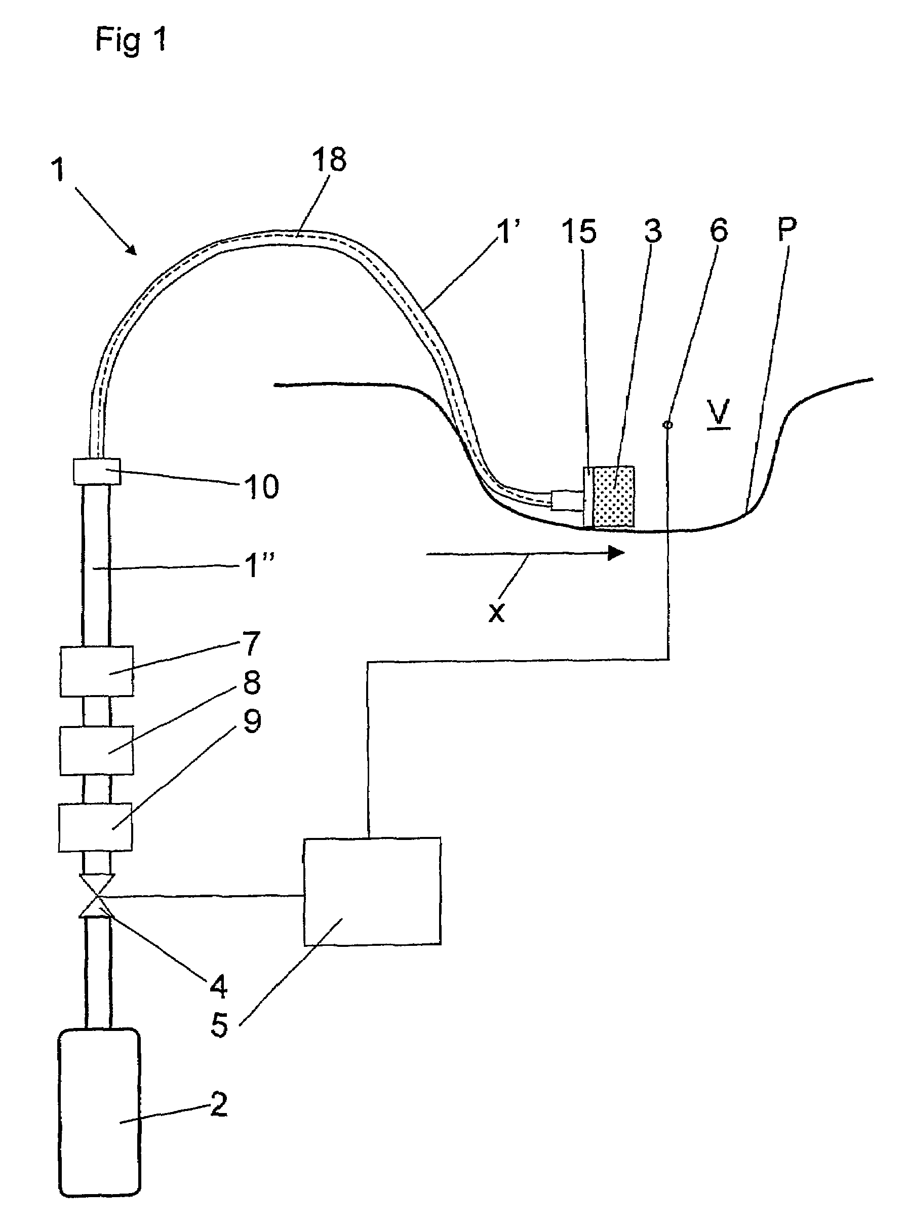 Device for the supply of a gas