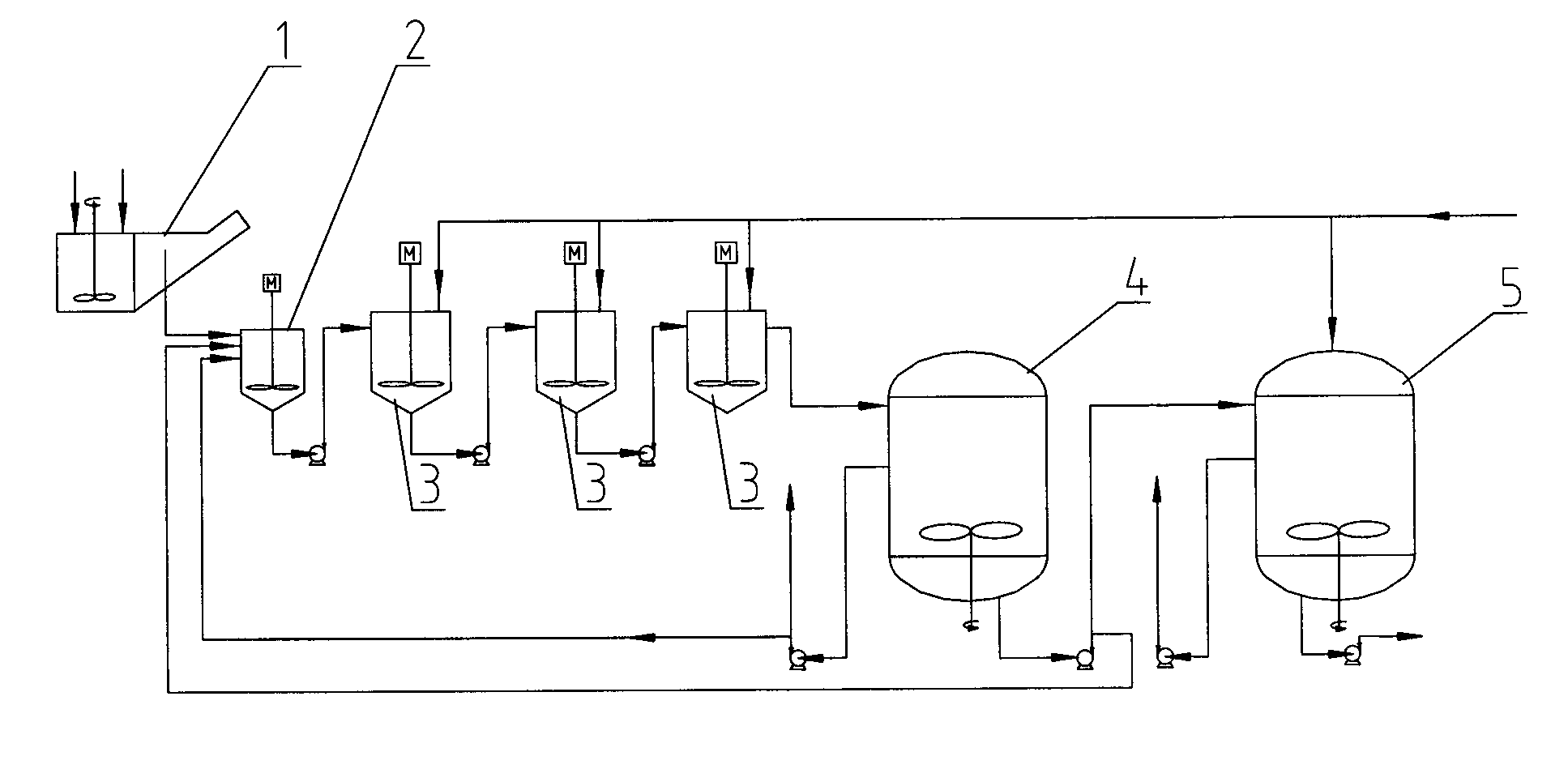 Causticizing method and process device for preparing precipitated calcium carbonate by recycling papermaking alkali