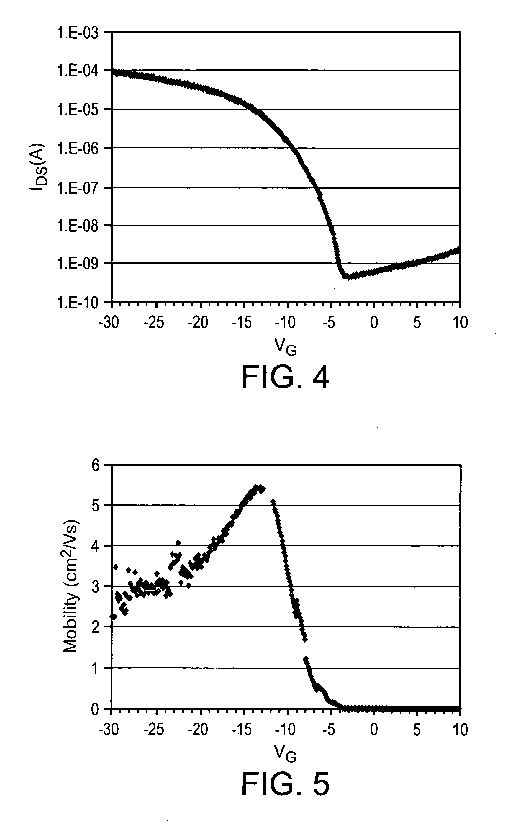 Composition for forming organic insulating film and organic insulating film formed from the same