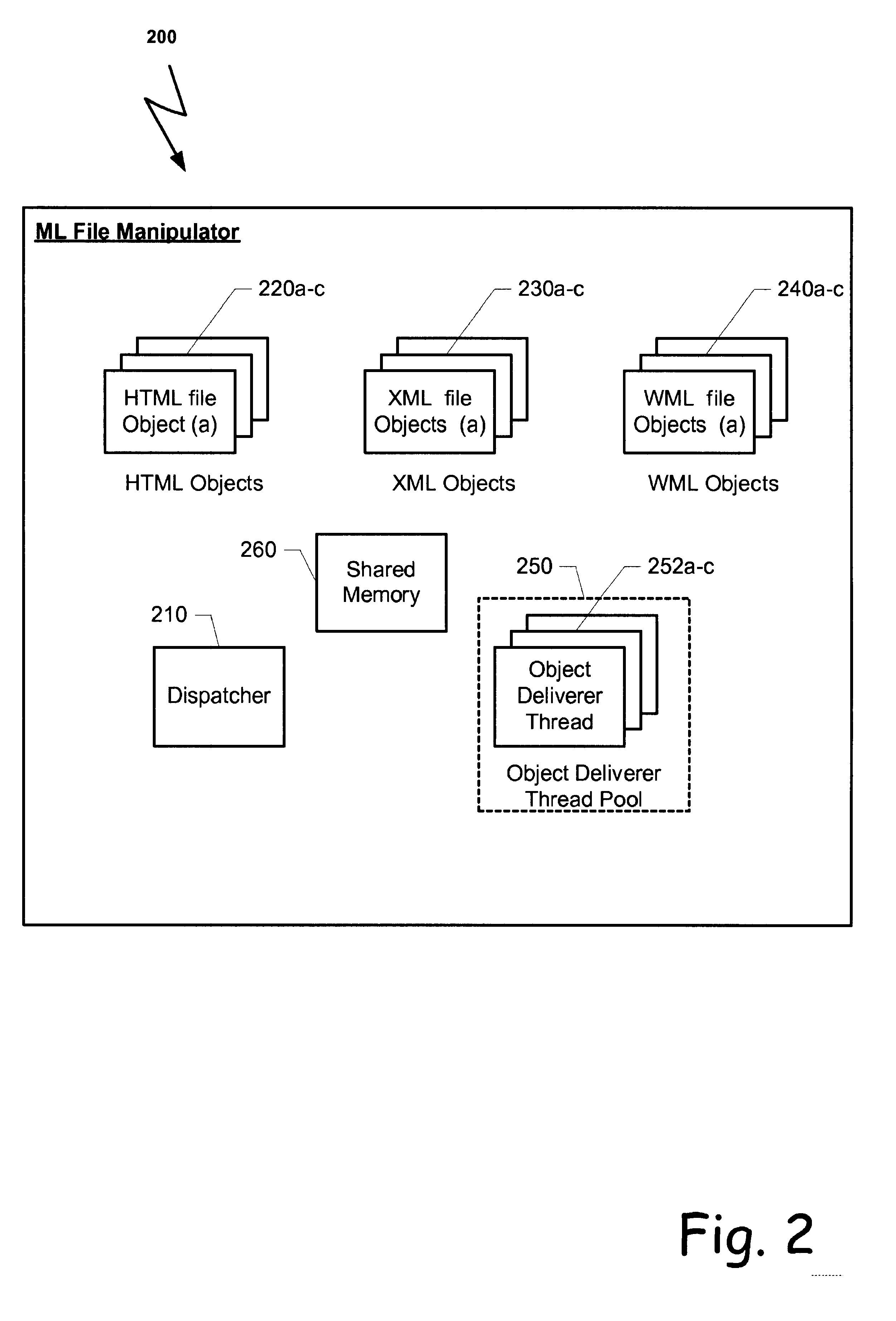 Method and System for Accelerating Downloading of Web Pages